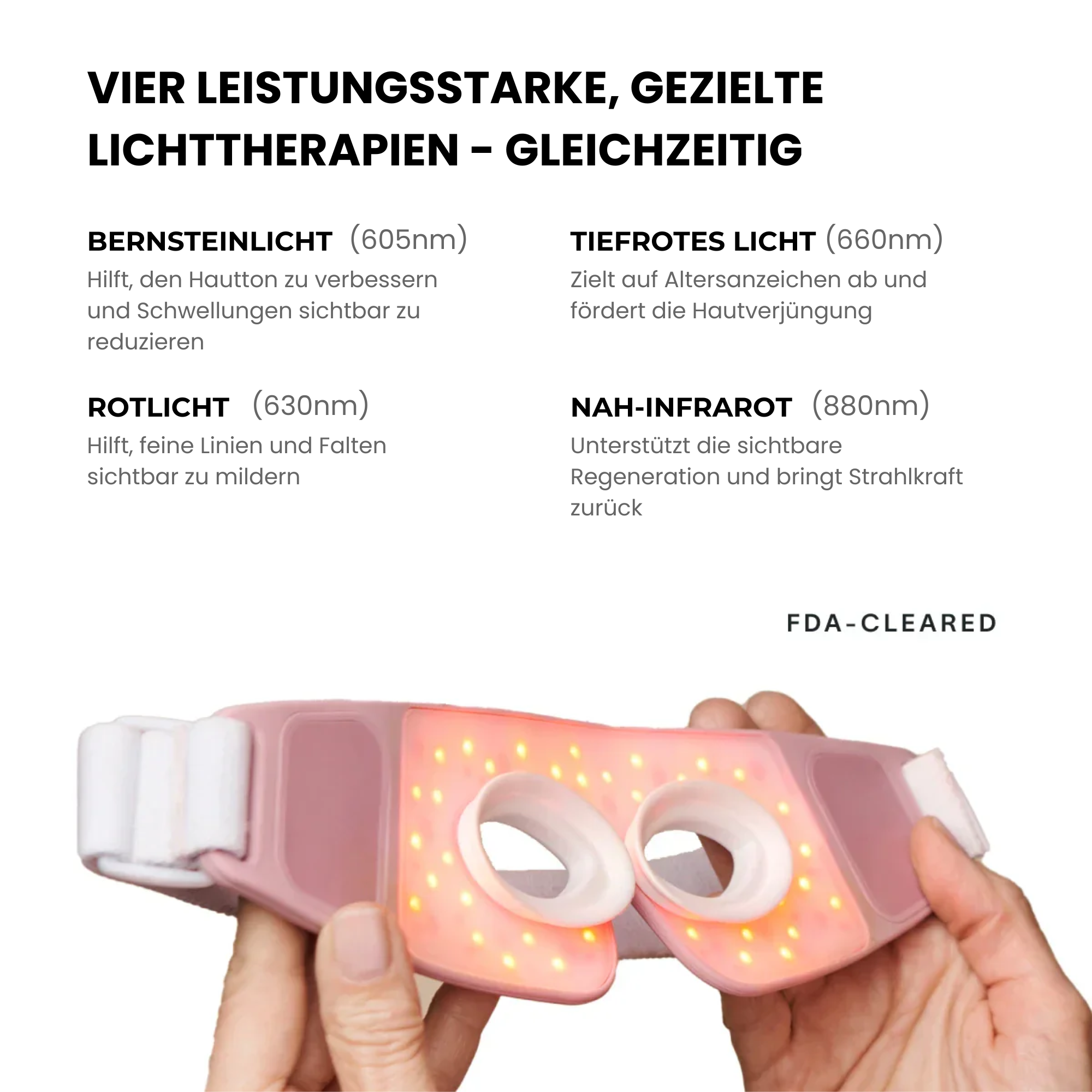 Eye Renew Pro Kit